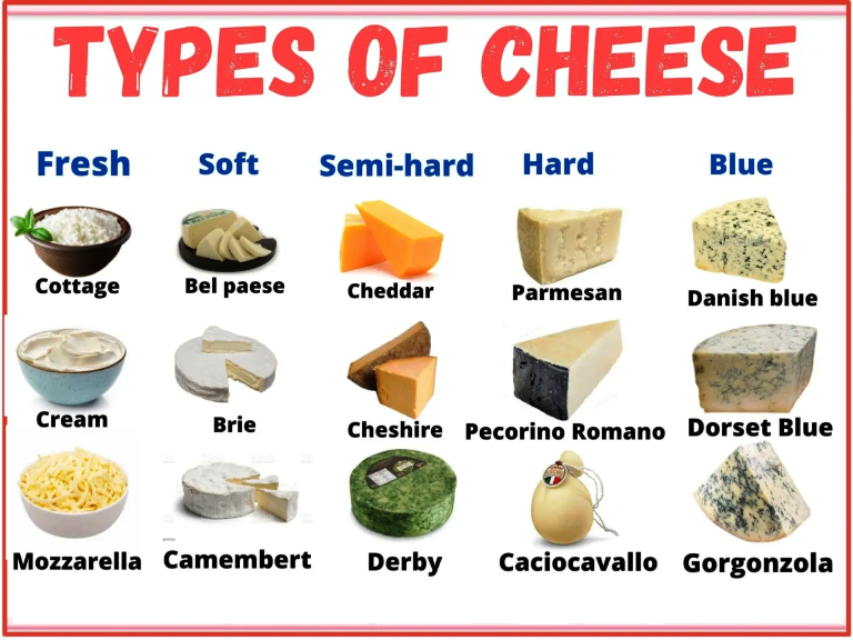 cheese-types